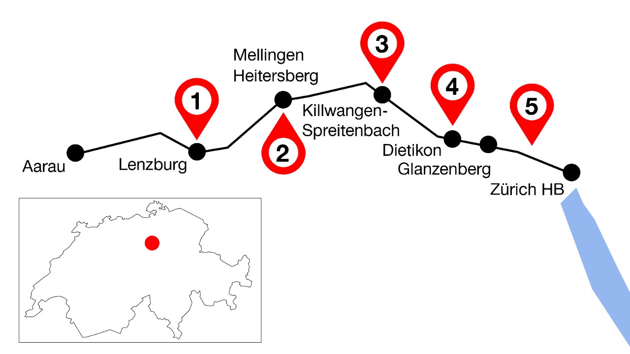 Die Grafik zeigt den Streckenverlauf von Aarau nach Zürich mit fünf Highlights an dieser Linie.